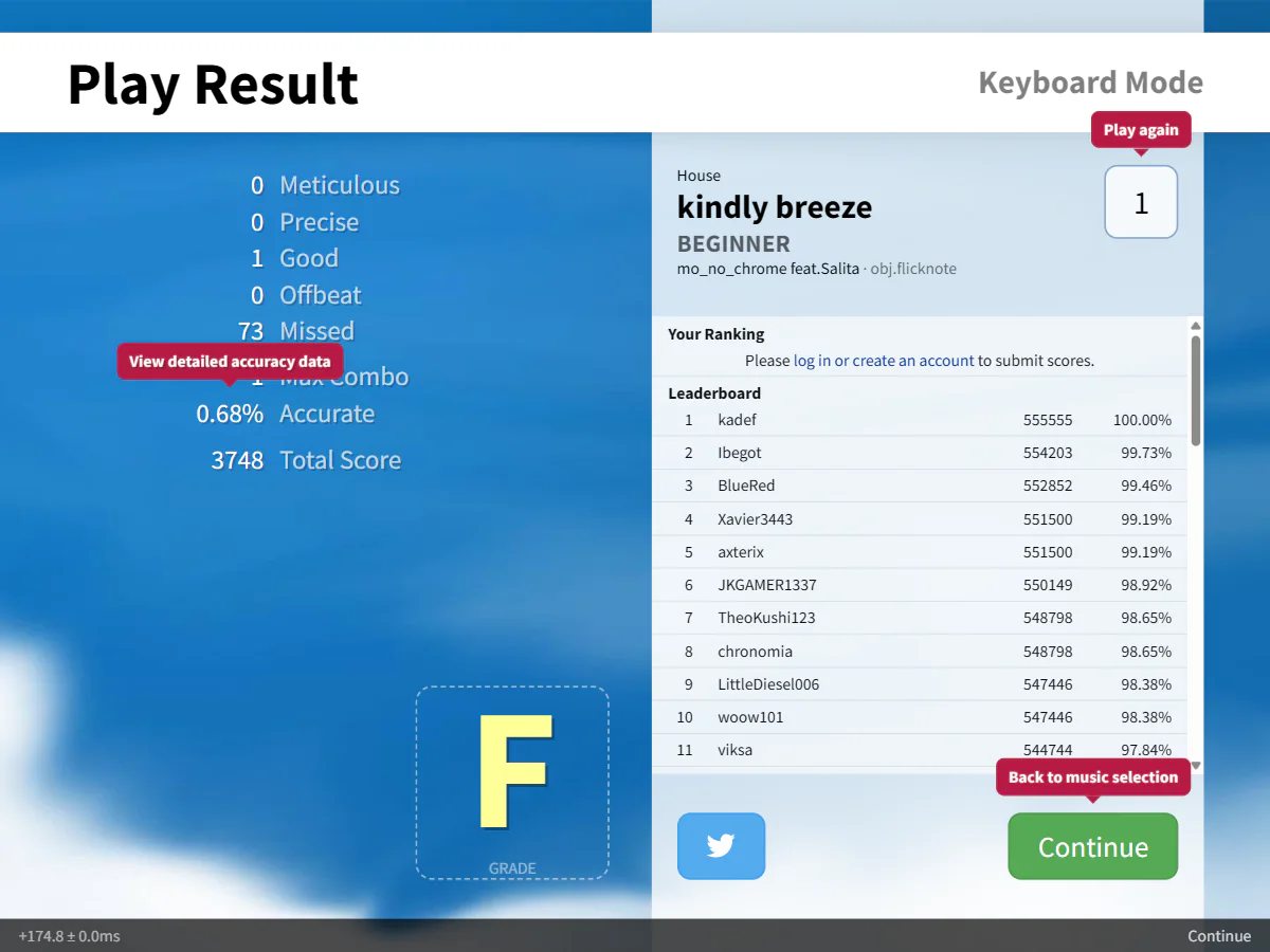 Bemuseでkindly breezeをプレイした後、判定内訳、最大コンボ、精度、スコア、グレードが表示された結果画面
